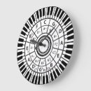 Search for circle of fifths clocks Black
