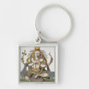 Search for ets keychains After