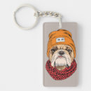 Search for dress rectangular keychains Dog