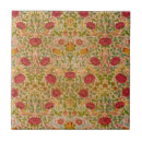 Recherche de william morris carreaux Textile