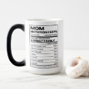 Search for nutritional facts mugs Funny