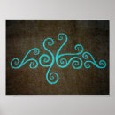 Search for spore posters Fungus