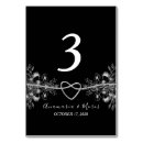 Search for black lace table table cards Floral