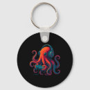 Search for esporte keychains Controller