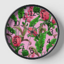 Search for beautiful clocks Exotic