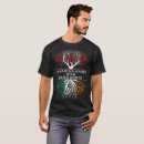 Search for country tshirts Flag