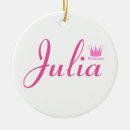 Search for princess crown ornaments Funny