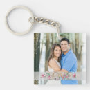 Recherche de deus porteclés Couple