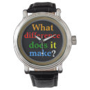 Recherche de conception des textes montres Conception de texte