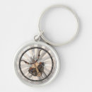 Search for mantids keychains Bugs