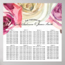 Recherche de fushia posters Moderne