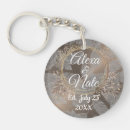 Search for engaged round keychains Chic