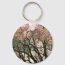Search for frosty keychains Trees