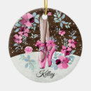 Search for ballet shoes ornaments Pink