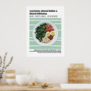 Search for modern kitchen art posters Colorful