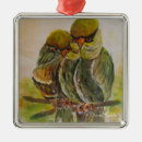 Search for painter ornaments Coyoacan