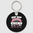 Search for chemo keychains 988 number