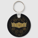Search for dragons keychains Hbo