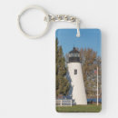 Search for concorde keychains Maryland