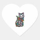 Search for calavera skull stickers Kitten