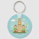 Search for landmarks keychains Souvenir