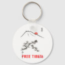 Search for tibetan keychains Spiritual