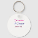 Recherche de mamman accessoires Maman et papa