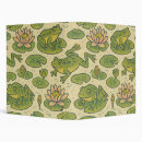 Search for padded binders Frog