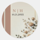 Recherche de floral cases autocollants Fleurs