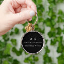Search for simple keychains Swag
