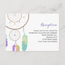 Recherche de dreamcatcher cartes postales Coloré