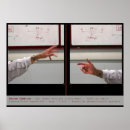 Recherche de symétrique posters Contemporain