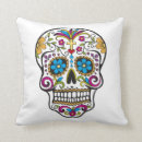 Search for skull pillows Texture