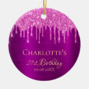 Search for thankful ornaments Keepsake