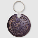 Search for covers round keychains Flower