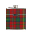 Recherche de clan boyd tartan Motif