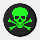 Search for crossbone magnets Skull and crossbones