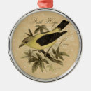 Recherche de hope ornaments Amour