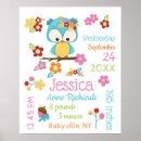 Recherche de woodland nursery posters Décoration de pépinière