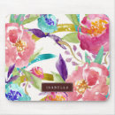 Recherche de jardin tapis souris Coloré