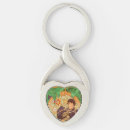 Search for prince keychains Fairy tale
