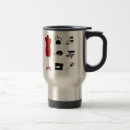 Search for sewing travel mugs Needle