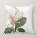 Recherche de redoute coussins Fleur