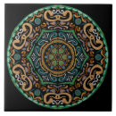Search for blue metal tiles Geometric