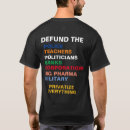 Search for rand paul tshirts Freedom