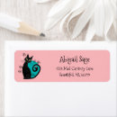 Search for atomic return address labels 1950s