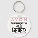 Search for avon keychains White