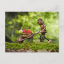 Recherche de portant cartes postales Passage