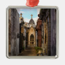 Search for cemeteries ornaments Cemetery