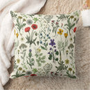 Recherche de de prairie coussins Botanique